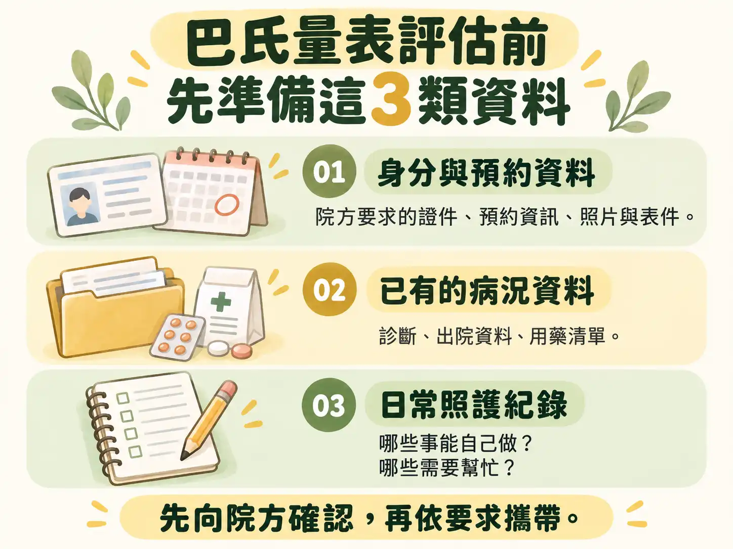 巴氏量表評估前準備清單：身分與預約資料、已有的病況資料及日常照護紀錄